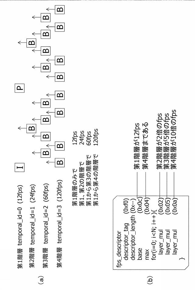 6576635-送信装置、送信方法、受信装置および受信方法 図000024