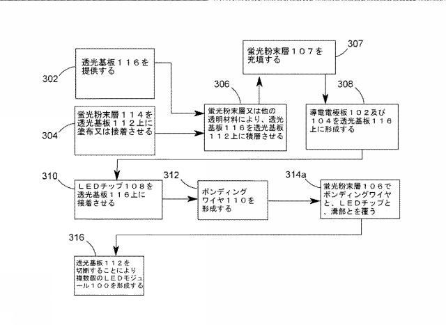 6581766-発光ダイオードモジュール及びその製造方法 図000024