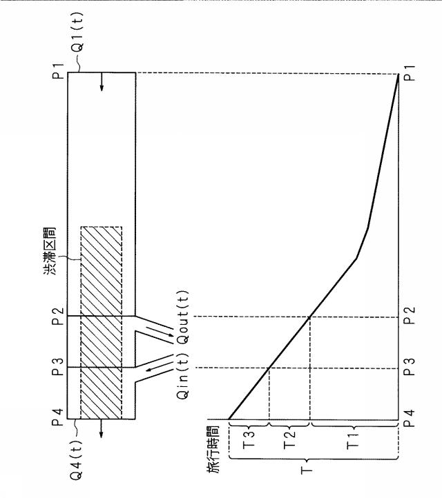 6590197-交通情報提供装置、コンピュータプログラム及び交通情報提供方法 図000024