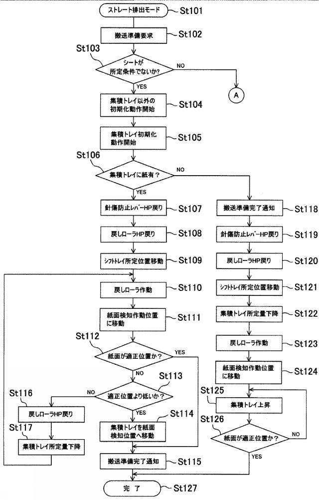 6623067-シート集積装置 図000024