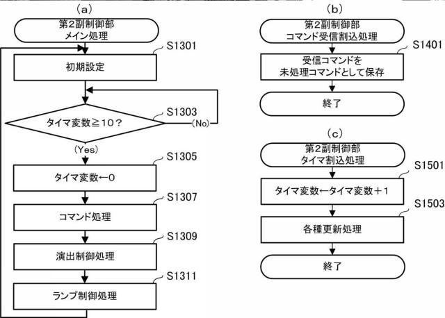 6623377-遊技台 図000024