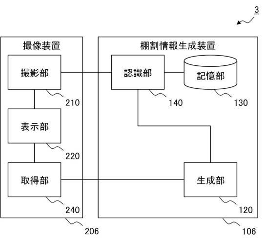 6623565-棚割情報生成装置、棚割情報生成システム、棚割情報生成方法、撮像装置、およびプログラム 図000024