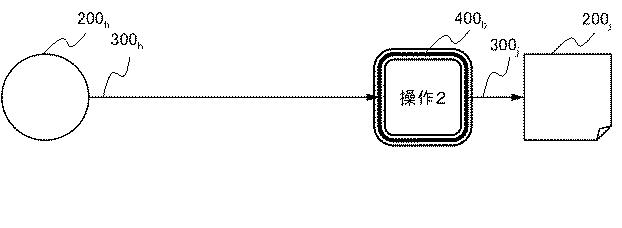 6623731-情報処理装置、情報処理方法、及び、プログラム 図000024