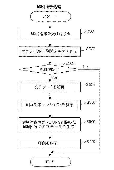 6623806-印刷制御プログラム及び画像形成装置並びに印刷制御方法 図000024