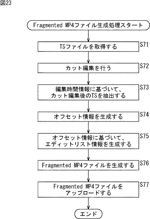 6624060-情報処理装置および情報処理方法 図000024