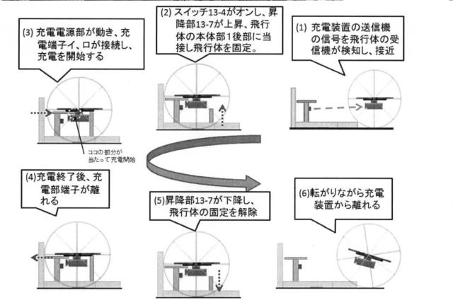 6624529-マルチコプター 図000024