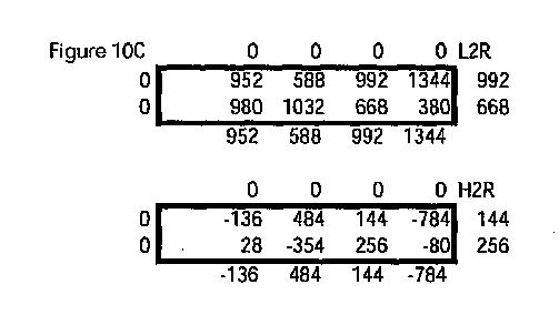 6684229-ウェーブレット変換行列に適応可能な高精度化及び量子化方法 図000024