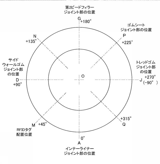 6756021-タイヤおよびタイヤの製造方法 図000024