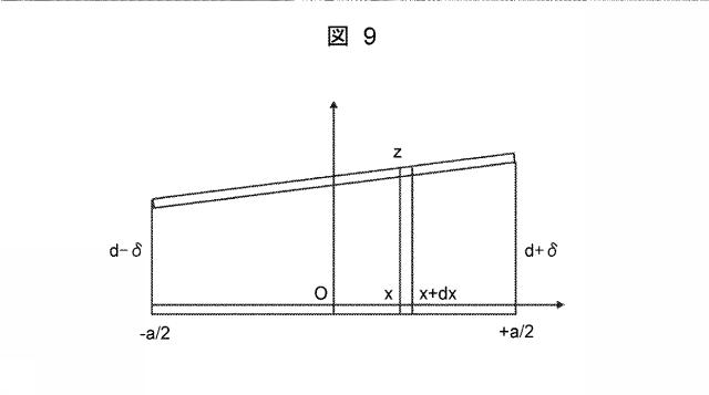 6763968-上肢動作支援装置及び上肢動作支援システム 図000024