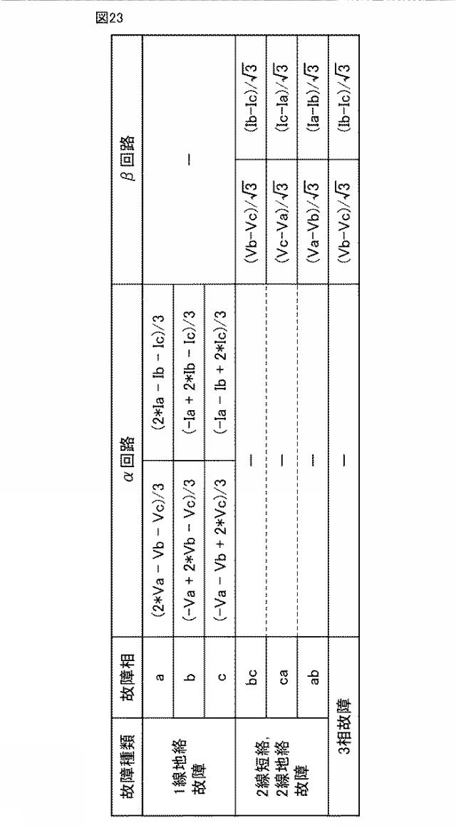 6804358-故障点標定装置 図000024