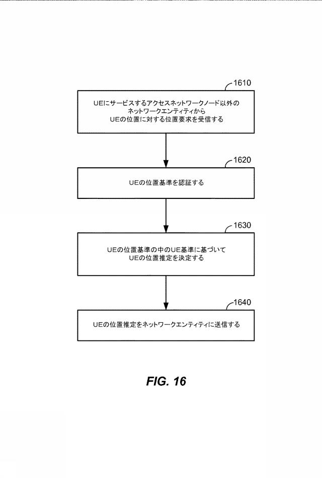 6805143-オーバーザトップ緊急呼のための基準による位置特定 図000024