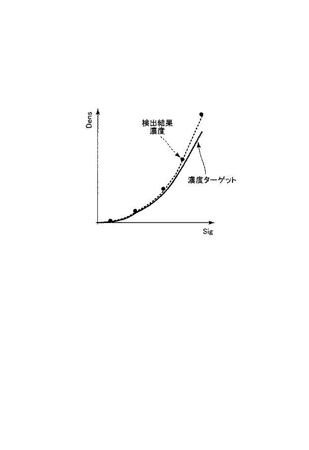 6818455-画像形成装置 図000024