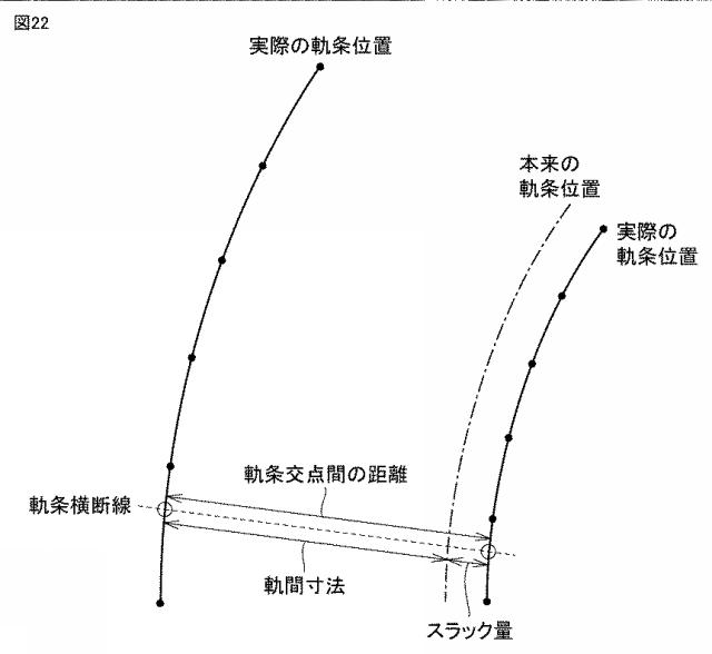 6829747-建築限界測定装置および建築限界測定方法 図000024