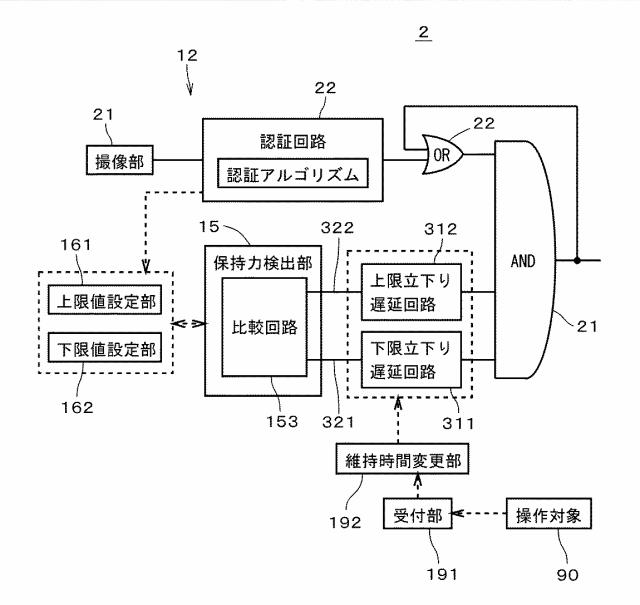 6846412-イネーブルスイッチおよび操作部 図000024