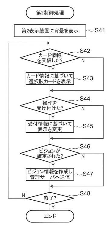 6851745-画像制御方法、装置、及びプログラム 図000024