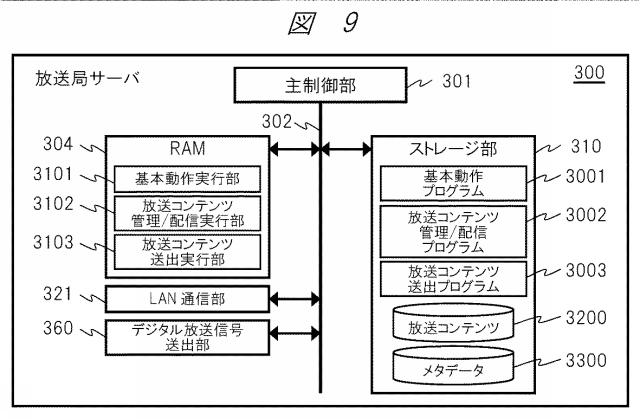 6865548-放送受信システム 図000024