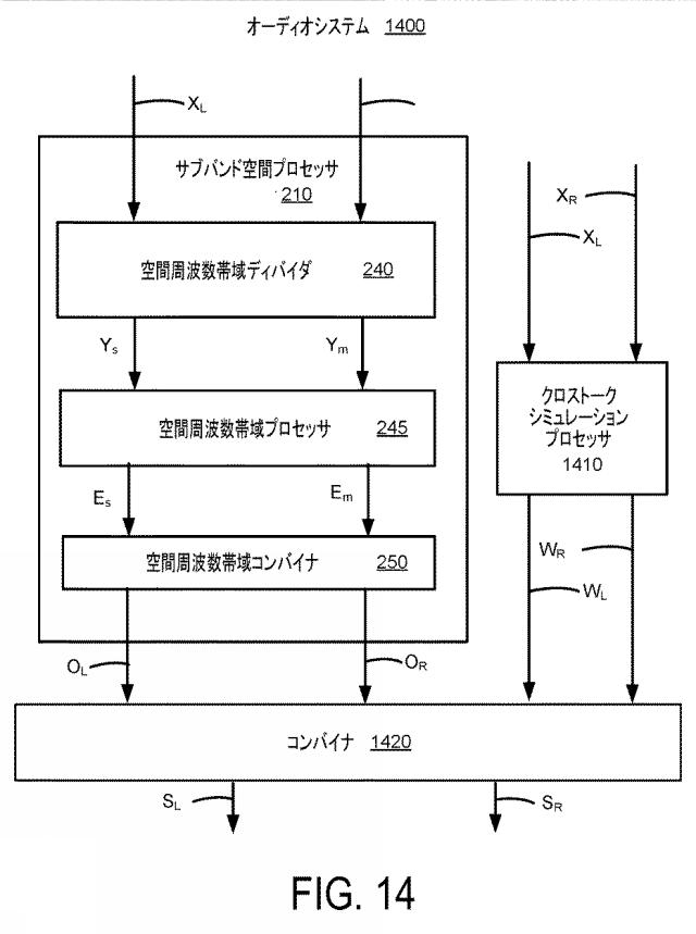 6865885-サブバンド空間オーディオエンハンスメント 図000024