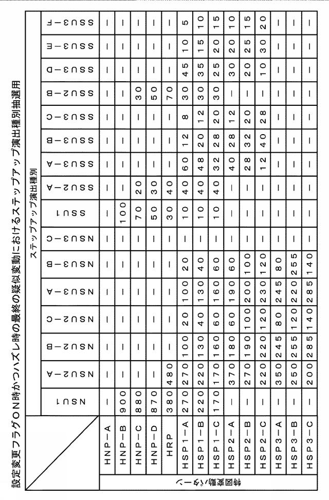 6875741-遊技機 図000024