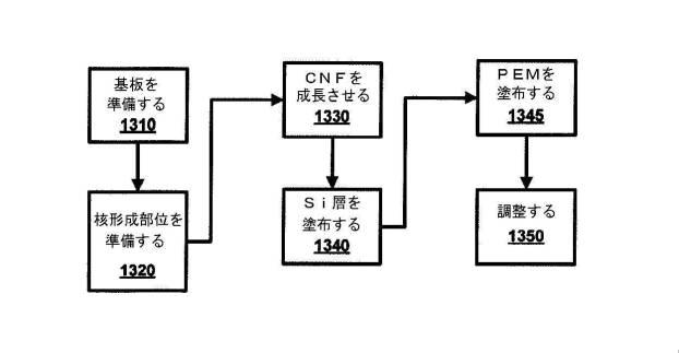 6883129-支持フィラメントを含むハイブリッドエネルギー貯蔵デバイス 図000024