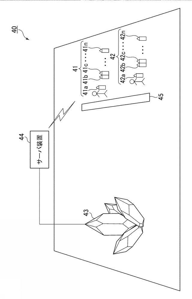 6905578-発光システム、プログラム、及び発光方法 図000024