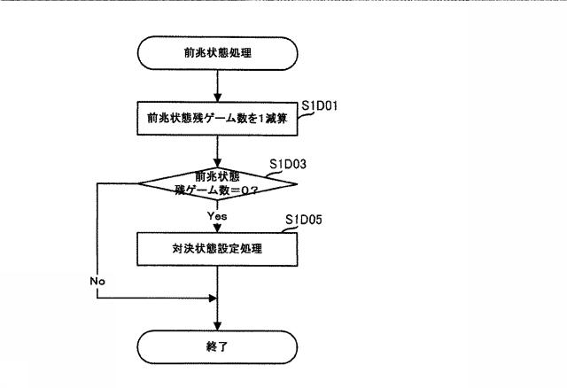 6905764-遊技台 図000024