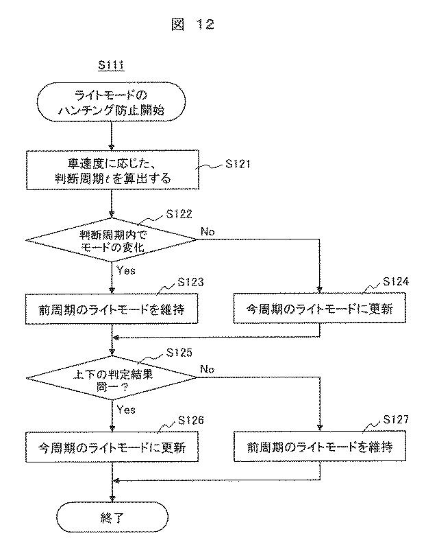 6924325-オートライトシステム 図000024