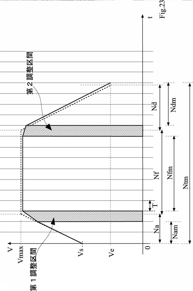 6932585-形状測定装置の制御方法 図000024