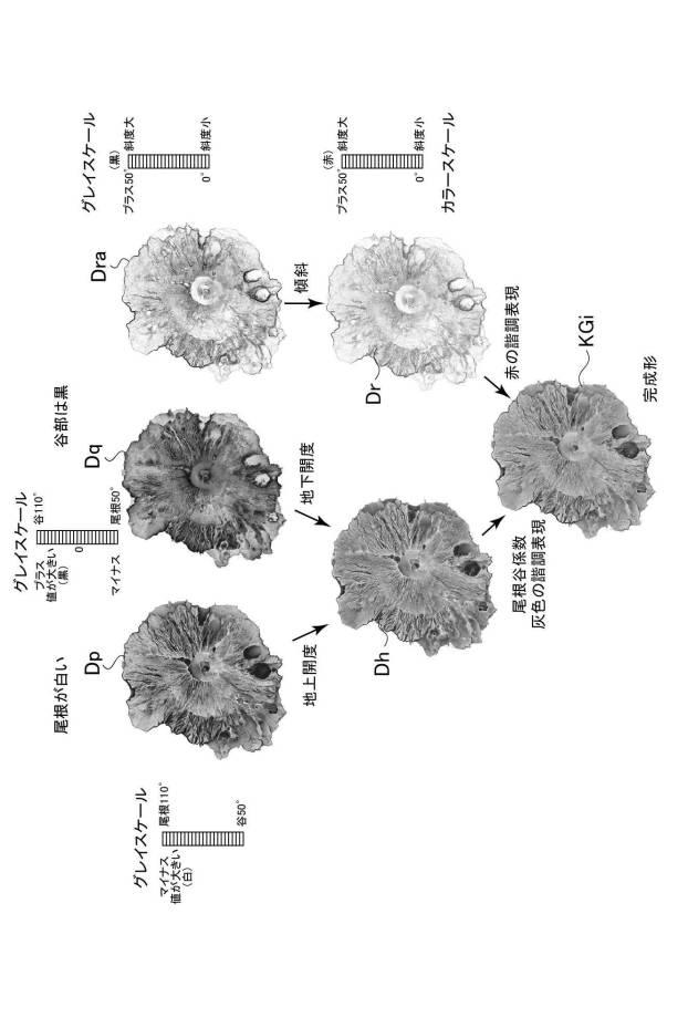 6935511-地物高別色付画像生成装置及び地物高別色付画像生成プログラム 図000024