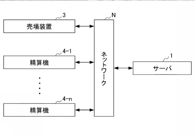 6968399-情報処理システム 図000024