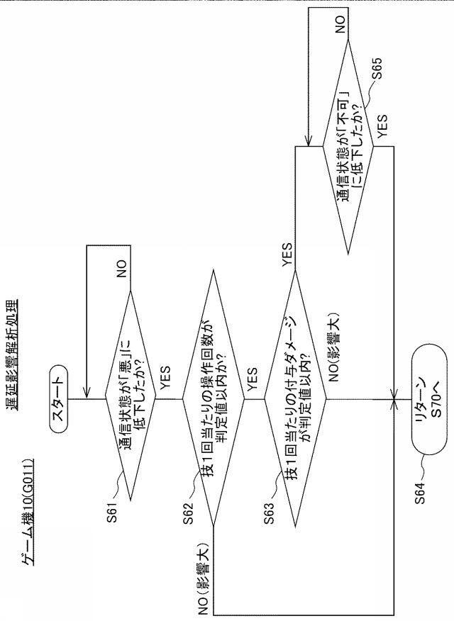 6979292-ゲーム機 図000024