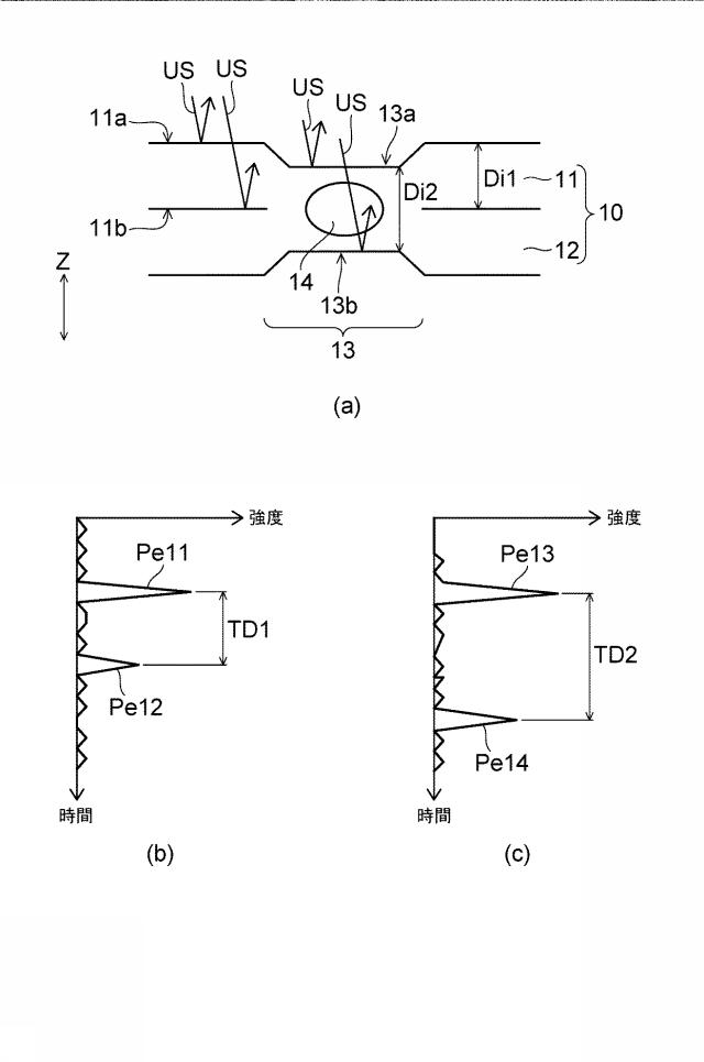 6982667-処理システム、処理方法、プログラム、及び記憶媒体 図000024