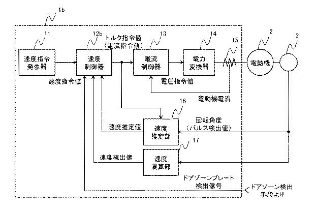6984738-電動機の制御装置およびエレベータの制御装置 図000024