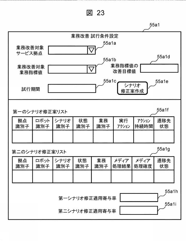 6985230-業務分析サーバ、業務分析方法、および業務分析プログラム 図000024