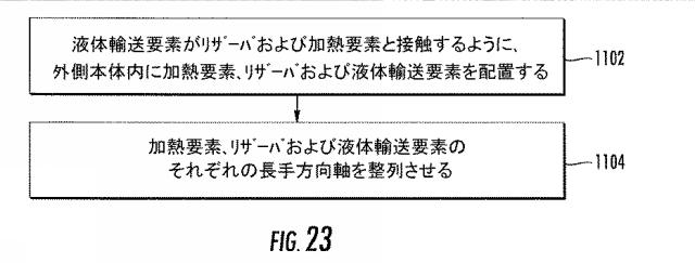 6986546-多孔質モノリスを含む一体型リザーバおよび液体輸送要素を有するエアロゾル送達装置ならびに関連方法 図000024