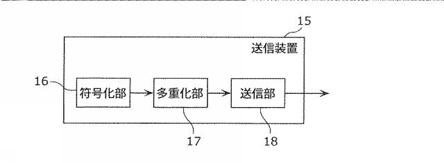 6986671-受信装置及び受信方法 図000024