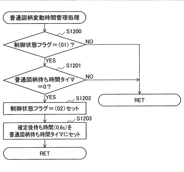 5651205-遊技機 図000025