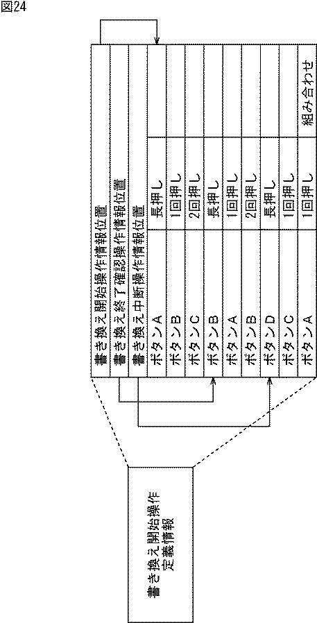 5682959-情報処理装置、情報処理方法、およびプログラム 図000025