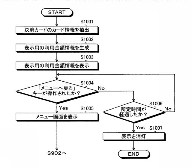 5687316-決済カード 図000025