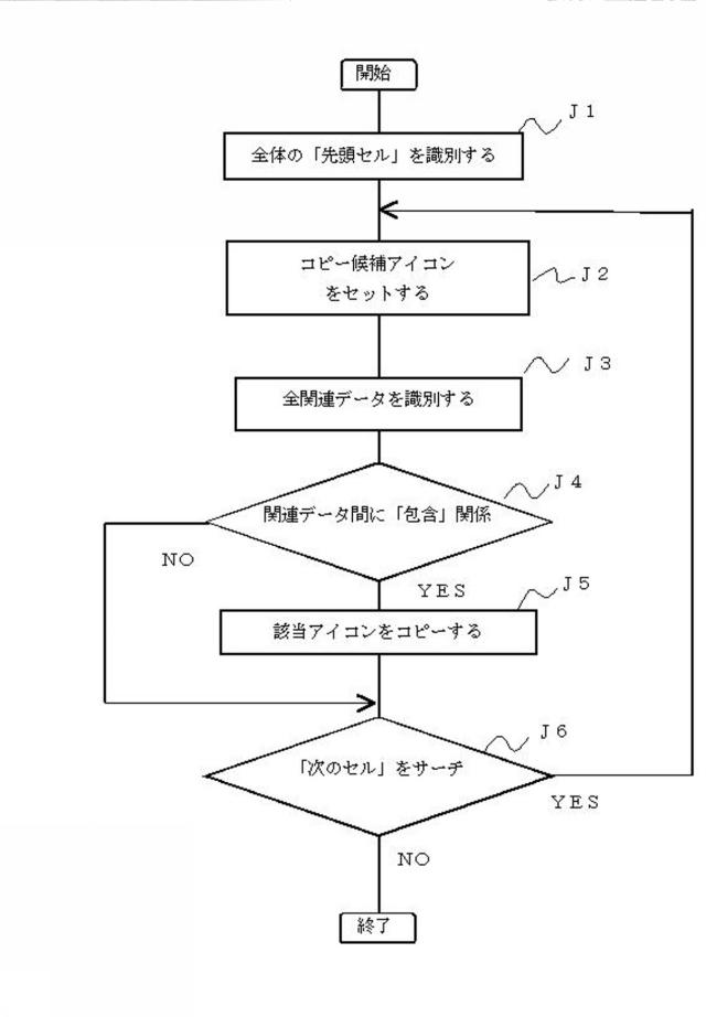 5718542-情報処理装置並びにファイル管理方法 図000025