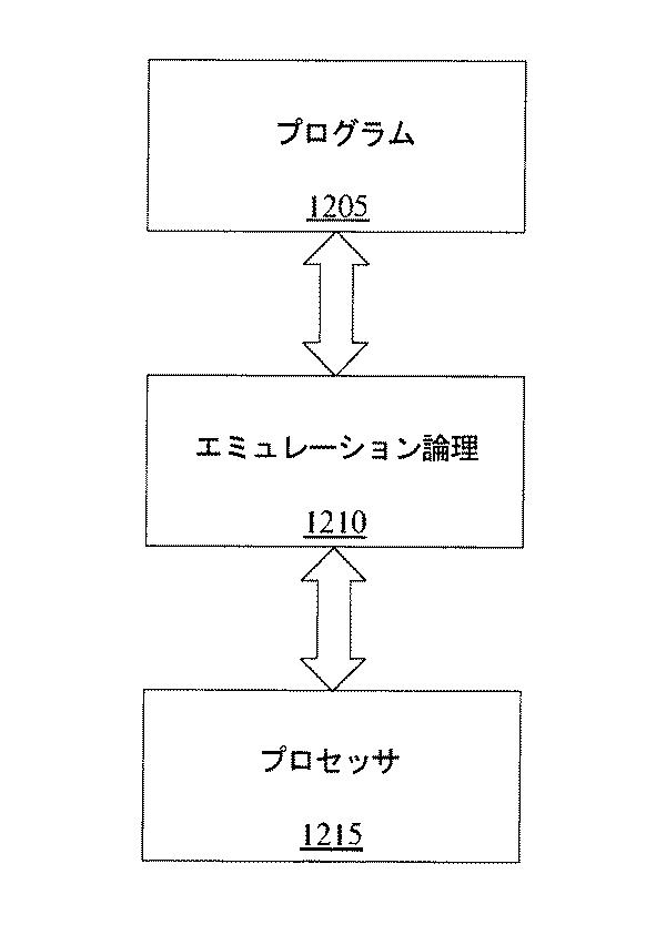 5739961-ベクトル圧縮及びローテート機能を提供する命令及び論理 図000025