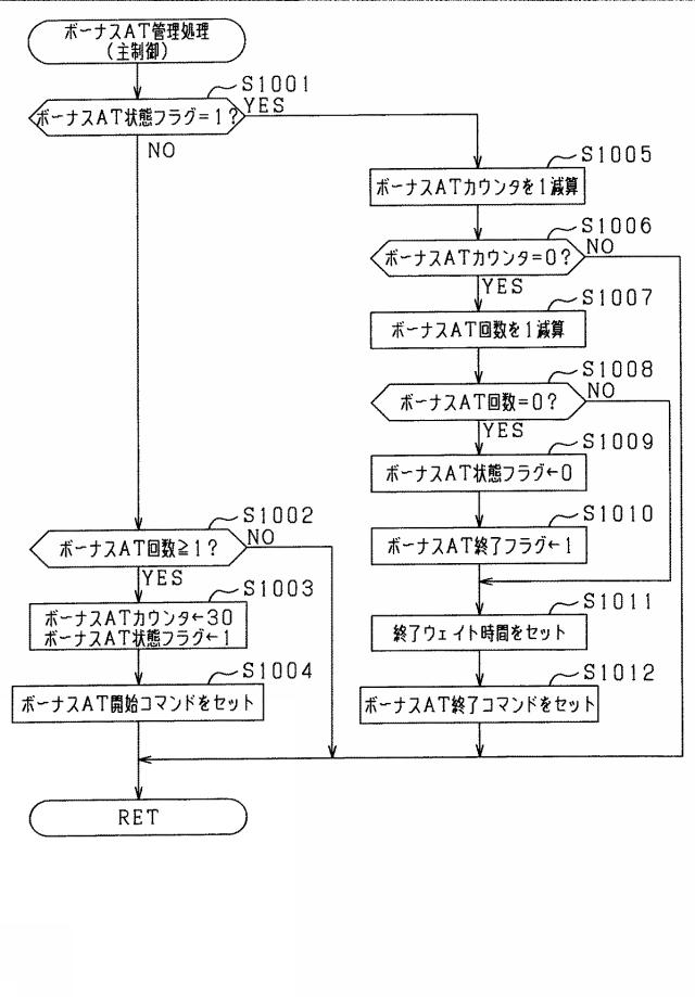 5761140-遊技機 図000025