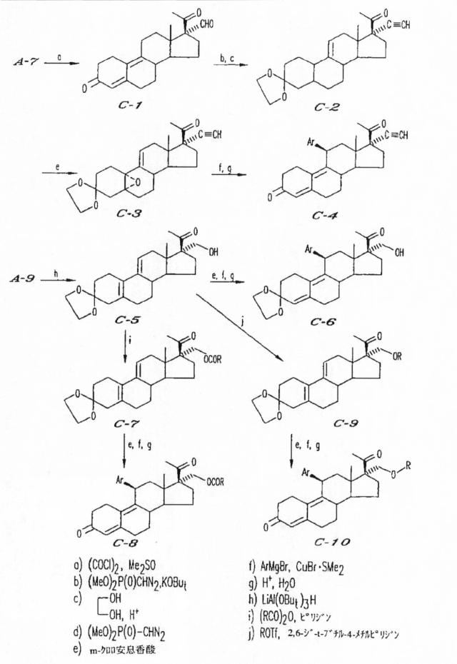 5770235-アゴニスト又はアンタゴニストホルモン特性を有する２０−ケト−１１β−アリールステロイドとその誘導体 図000025