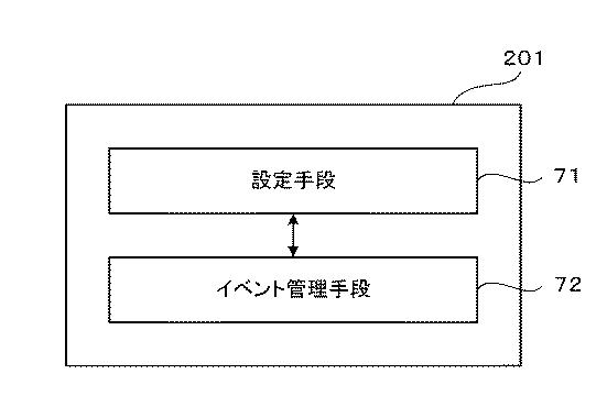 5814300-ゲーム管理装置及びプログラム 図000025