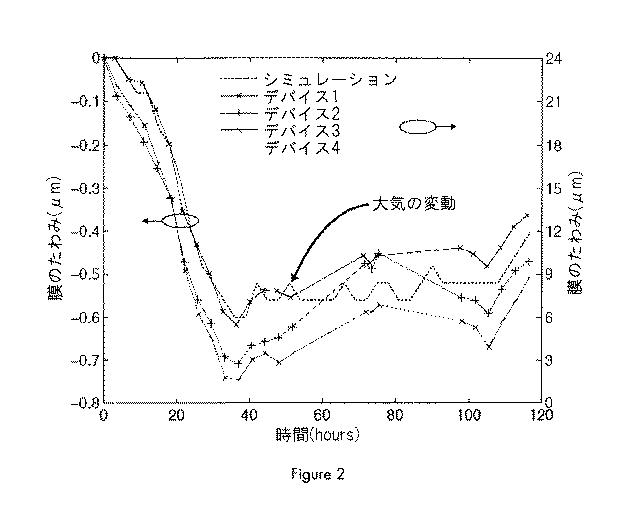 5882905-ホールを閉塞する方法及び閉塞ホール 図000025