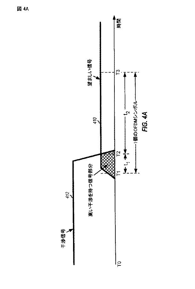 5911935-高い干渉を伴う通信のための装置及び方法 図000025