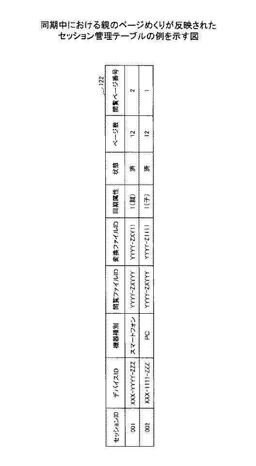 5915037-情報処理装置及びプログラム 図000025