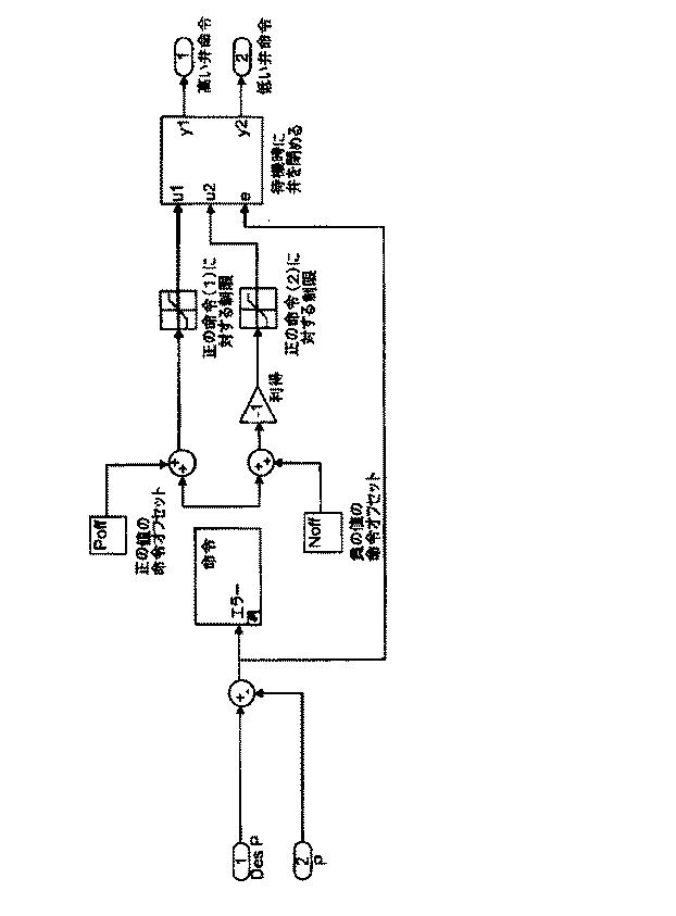 5952378-血液処置システムの制御アーキテクチャおよび方法 図000025