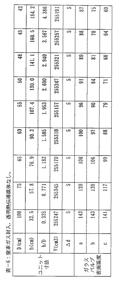 5968482-街路灯及びランプ交換方法 図000025