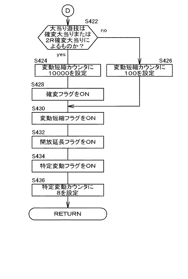 5991366-弾球遊技機 図000025