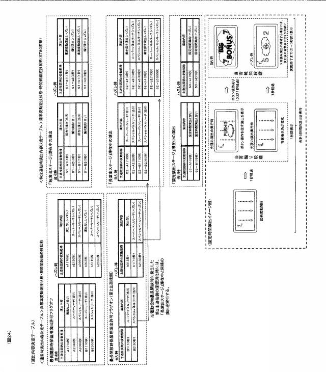 5999711-ぱちんこ遊技機 図000025